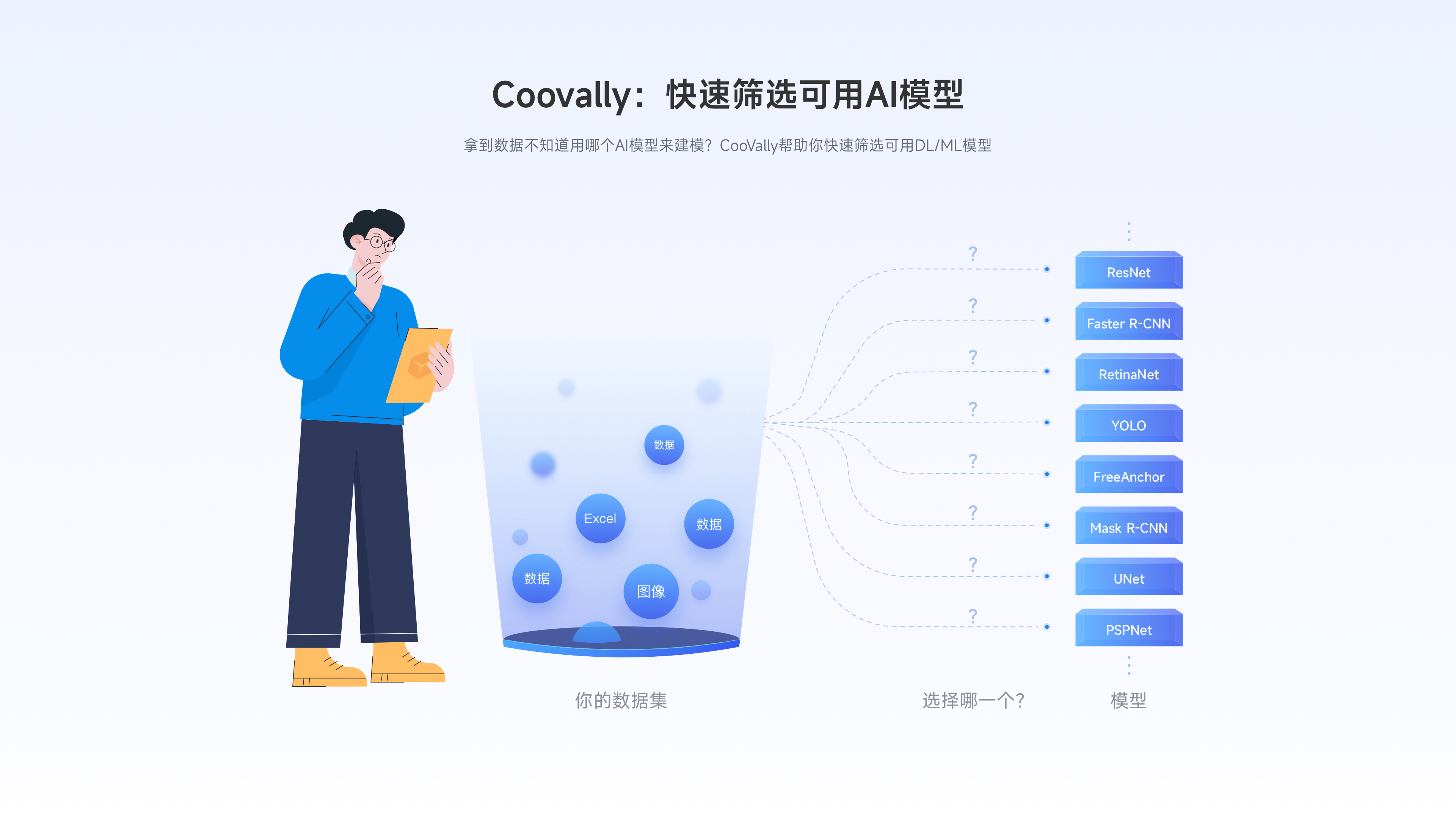 Coovally