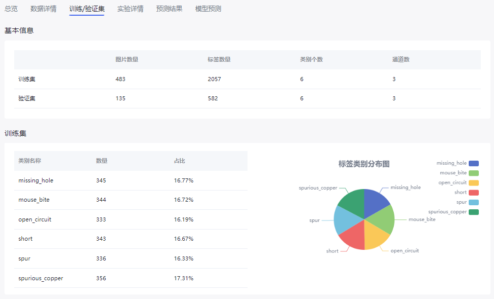 ../../_images/task_detail_data03.png