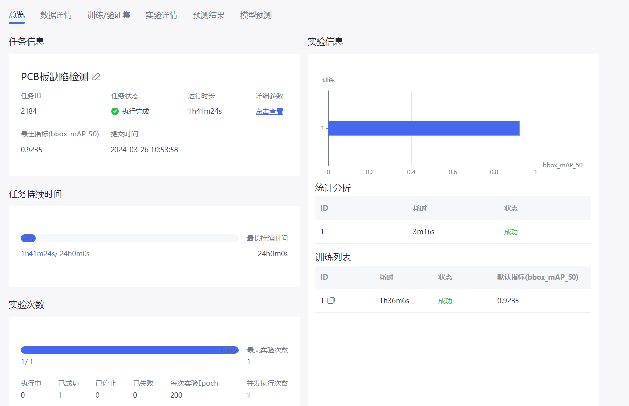 ../../_images/task_detail_overview.png